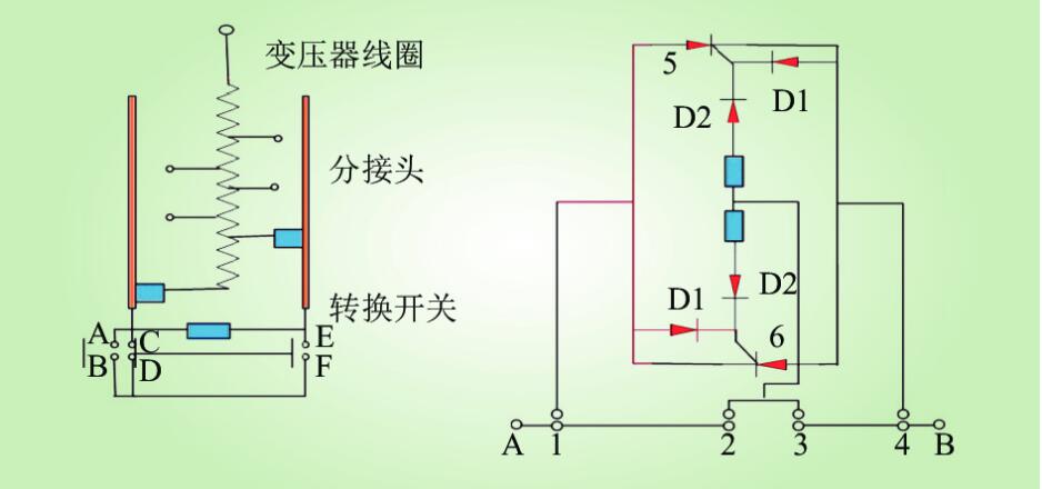 午夜成人APP导航有载测试仪