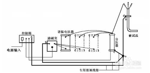 电缆午夜视频在线观看免费试验