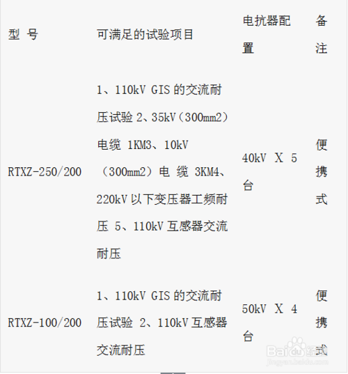 电缆午夜视频在线观看免费试验