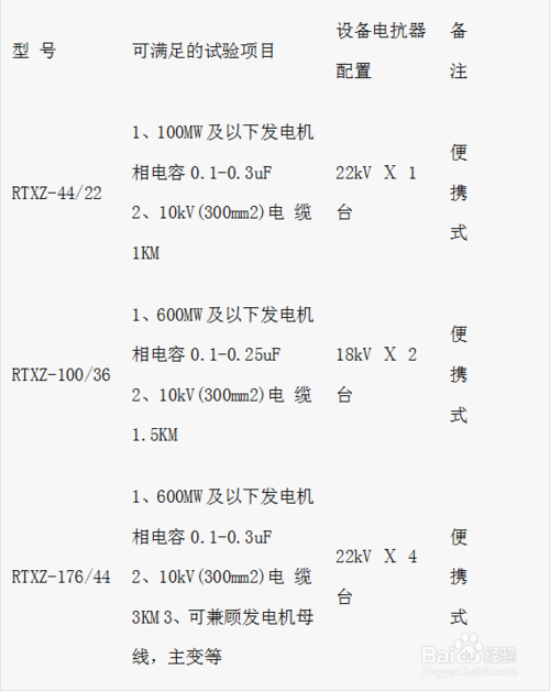 电缆午夜视频在线观看免费试验