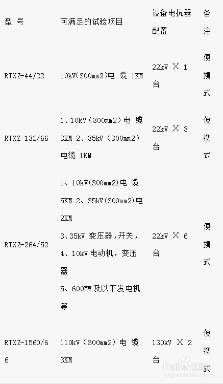 电缆午夜视频在线观看免费试验