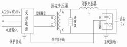 变频午夜视频在线观看免费